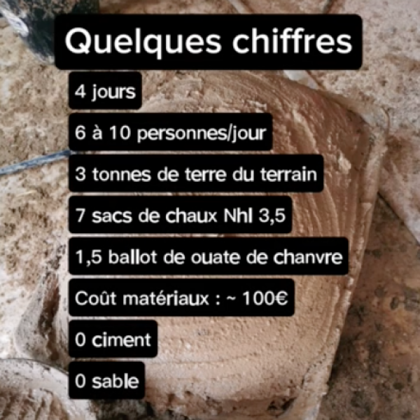 chantier participatif réalisé : GREB amélioré avec la terre du terrain