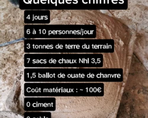 chantier participatif réalisé : GREB amélioré avec la terre du terrain